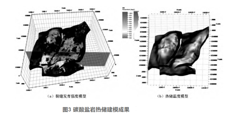 剖析！地?zé)豳Y源勘探開發(fā)技術(shù)與發(fā)展方向-地大熱能