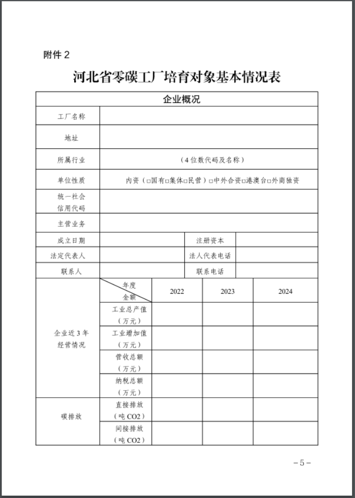 河北：建立省零碳工廠、零碳工業(yè)園區(qū)培育庫-地大熱能